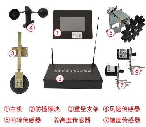塔吊安全監(jiān)控系統(tǒng)價格解析與專業(yè)服務(wù)推薦——以“塔機壹號”及肇慶地區(qū)為例
