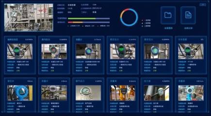 EMQ&智擎信息 基于邊緣計算與AI圖像識別技術(shù)的機場能源監(jiān)控方案——系統(tǒng)監(jiān)控服務(wù)分析